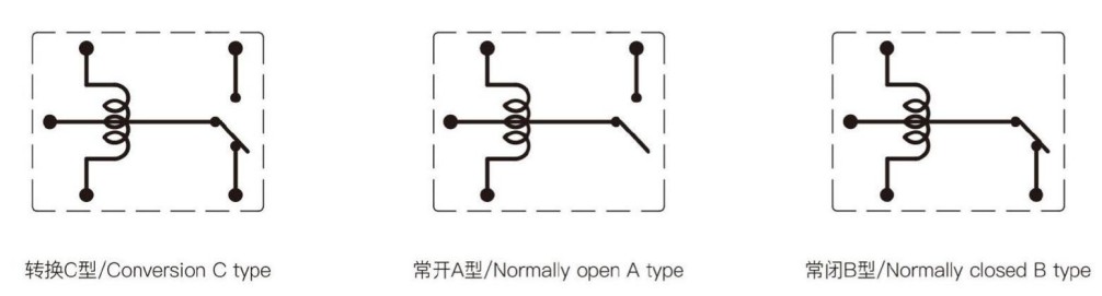 Miniature Automotive PCB Relay