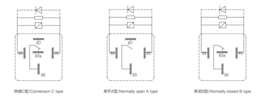 General Purpose Automotive Power Relay