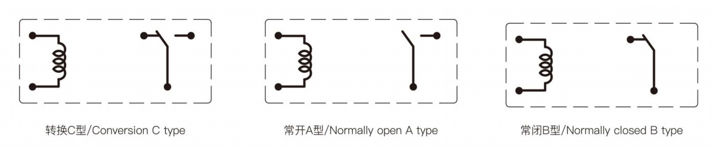 10A Miniature Power Relay