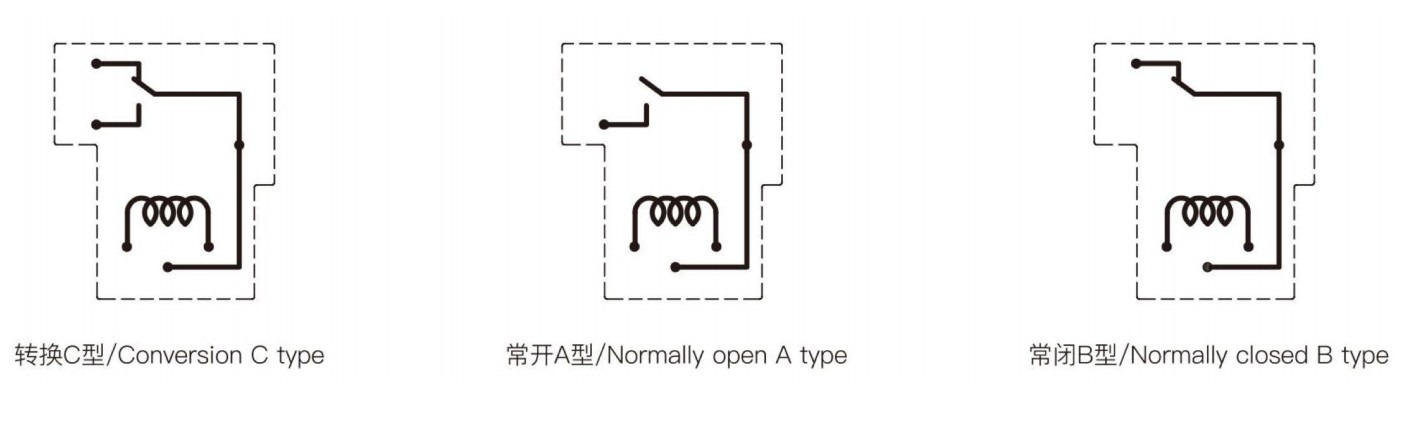 50A Miniature High Power Relay
