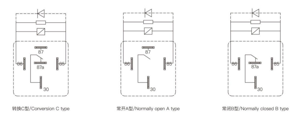 Automotive High Current Relay