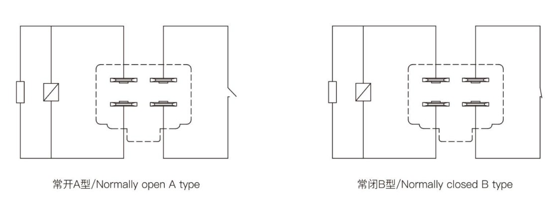 40A Switching Capability Automotive Relay