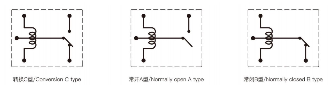4 PIN 5 PIN Cubic Power Relay