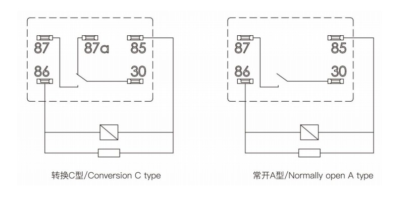 Automotive Micro 280 Relay