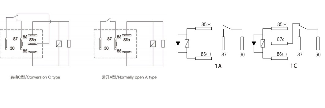 High Current Micro ISO Automotive Relay