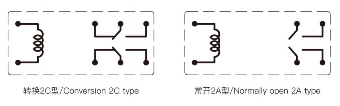 High Sensitive Fully Sealed Signal Relay