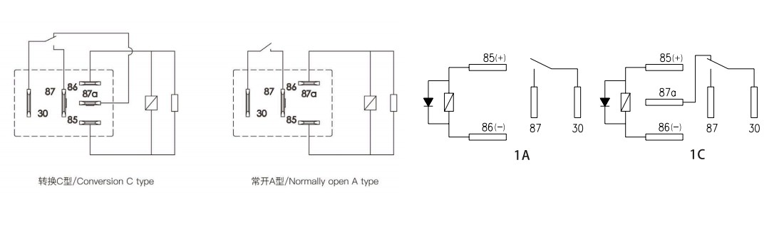 Micro ISO Automotive Relay