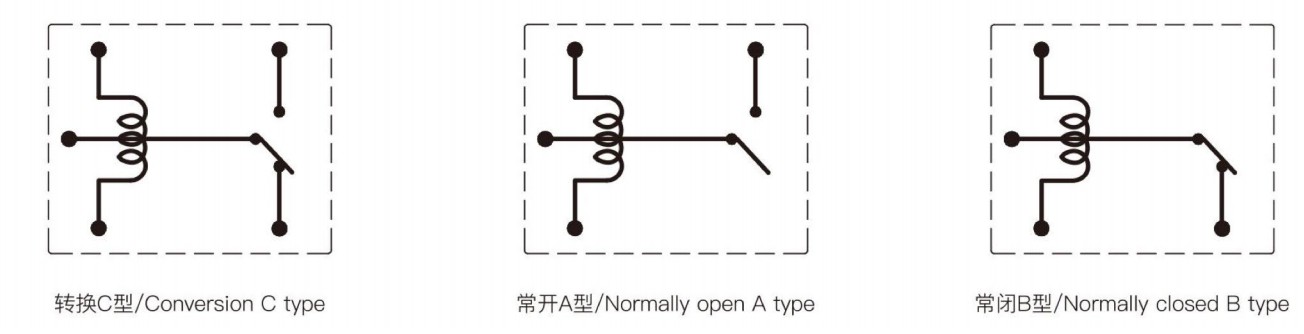Miniature High Power Relay For High Temperature 105℃