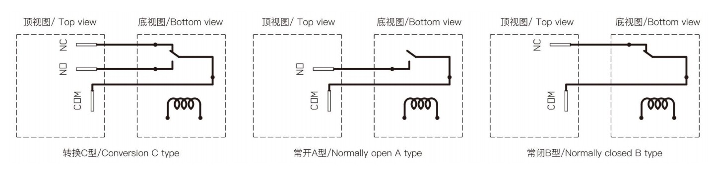 Miniature High Power Relay For Quick-connect and PCB Terminals