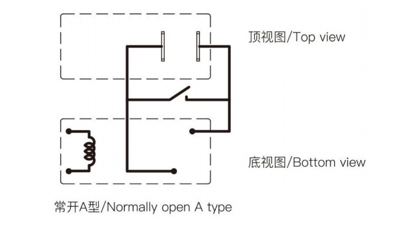 Miniature Power PCB Relay For Switching 20A