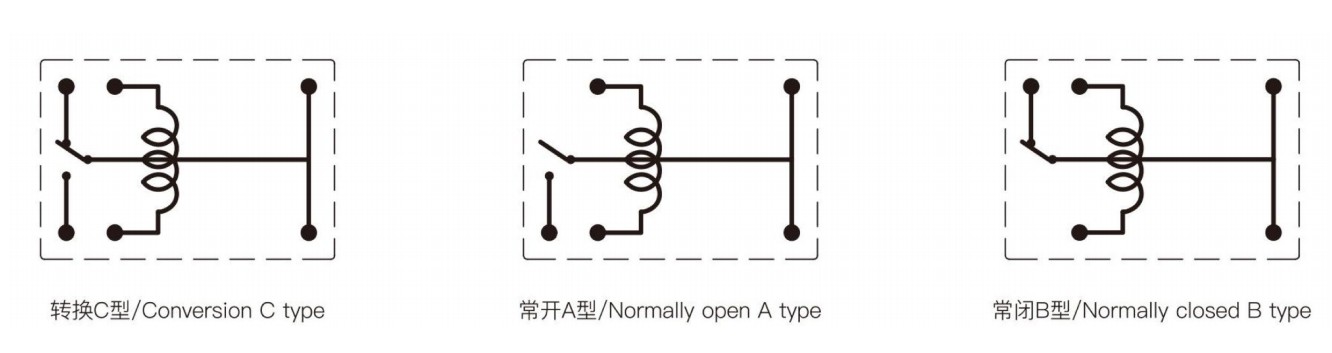 Slim Profile Cost Saving Signal Relay
