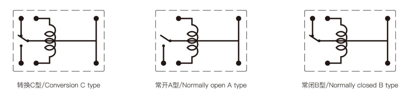 Super Miniature High Sensitive Signal Relay
